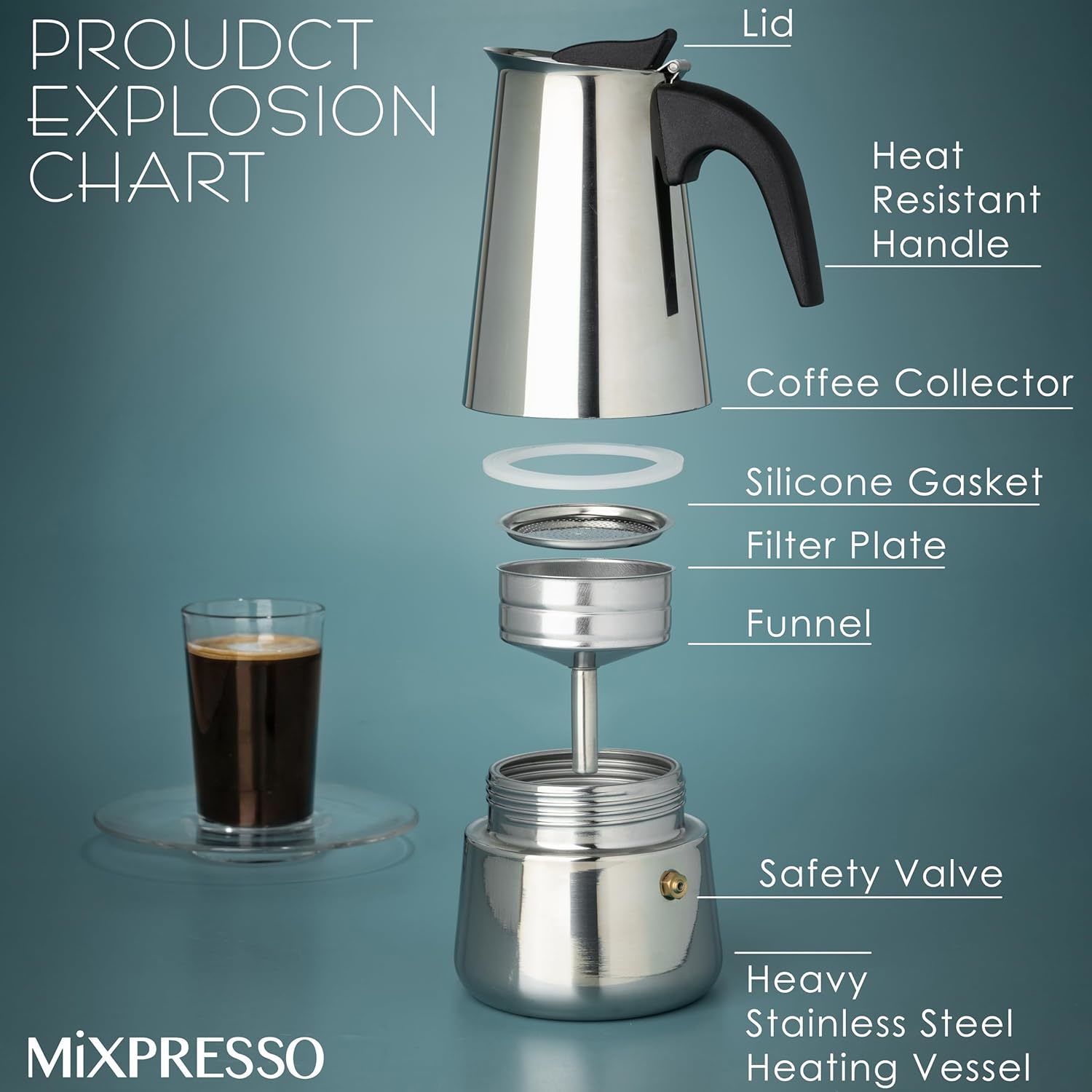 Cafetière à expresso en acier  - Coffee Tea Maker avis et prix