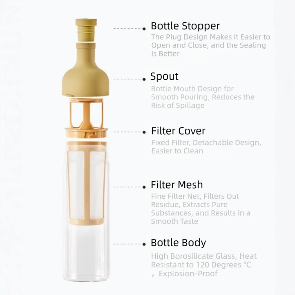 Carafe à café froid portable g - Cold Brew Bottle avis et prix